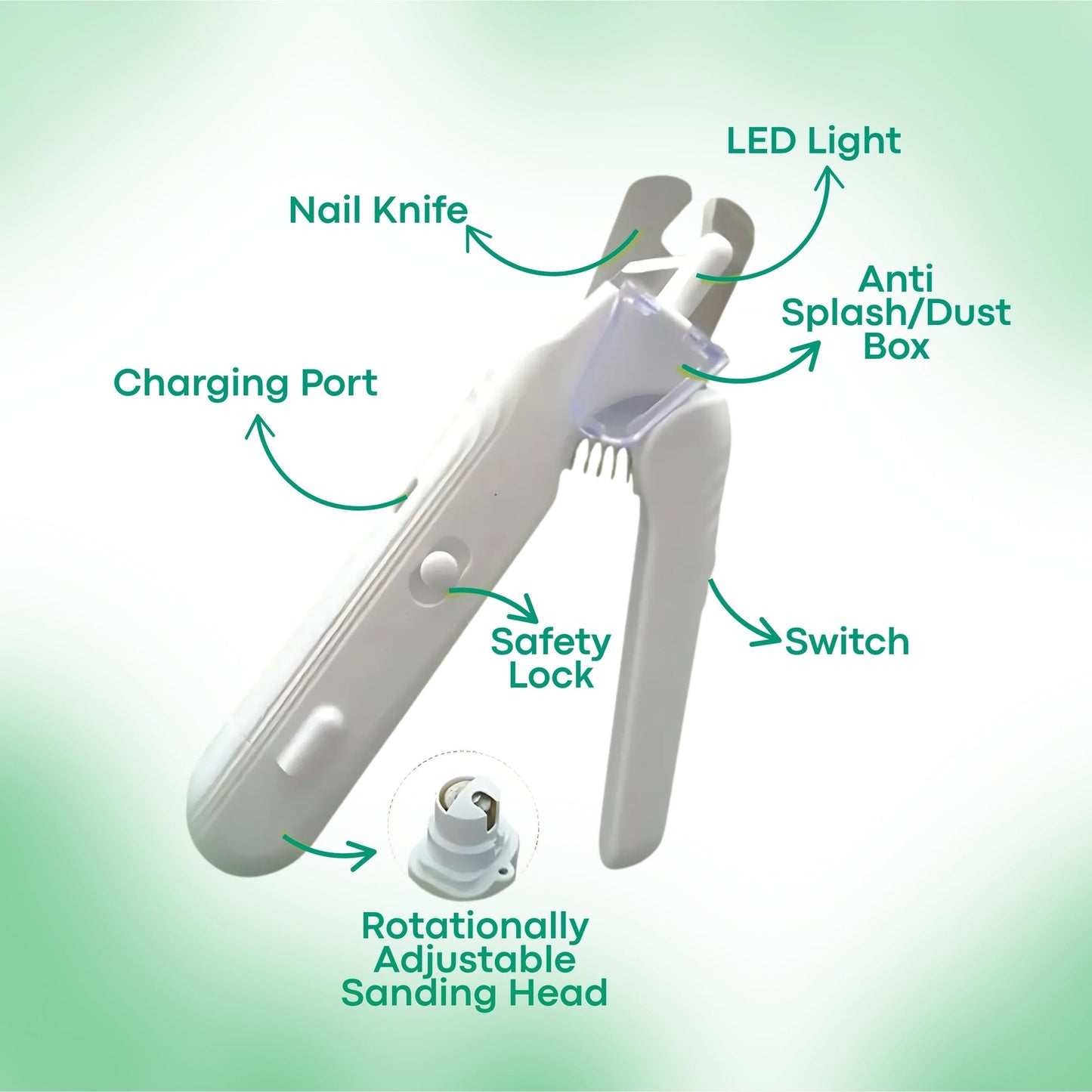 Renora Pet Nail Trimmer