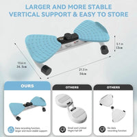 Renora® All-Motion Trainer