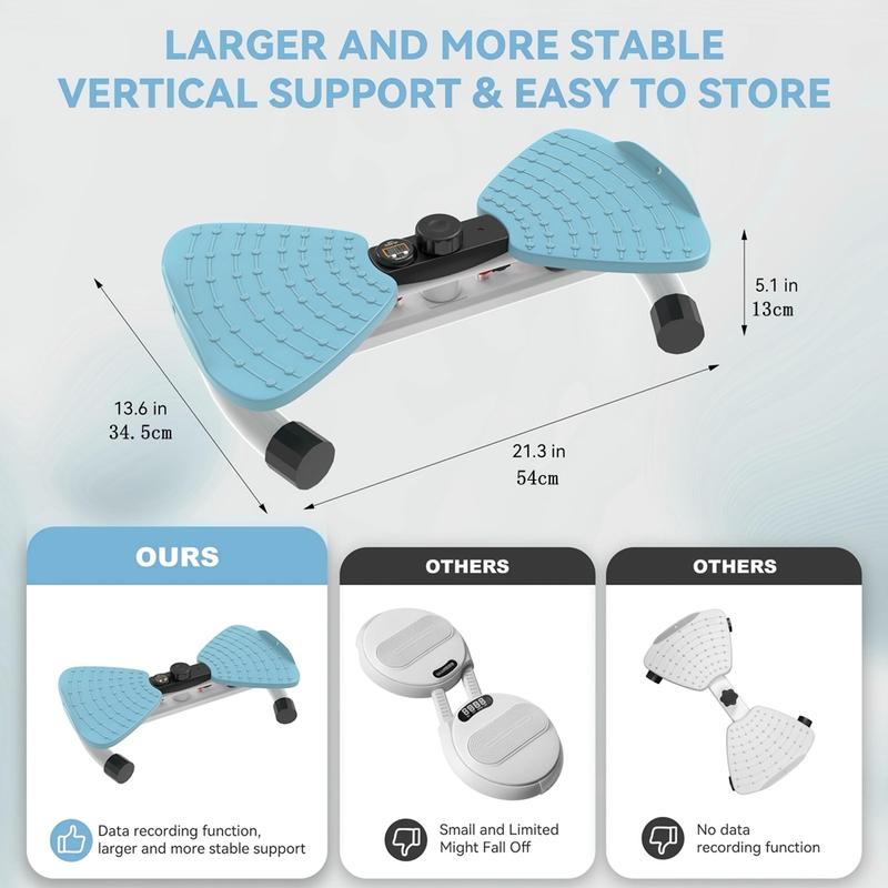 Renora® All-Motion Trainer