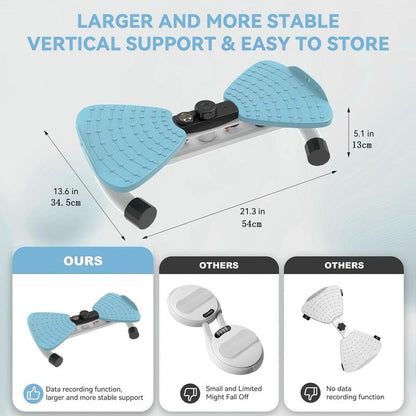 Renora® All-Motion Trainer