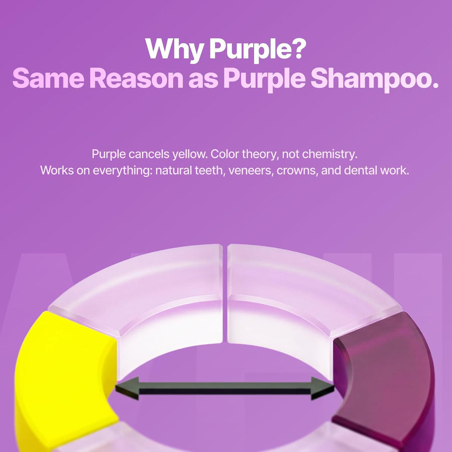 Purple Mouthwash