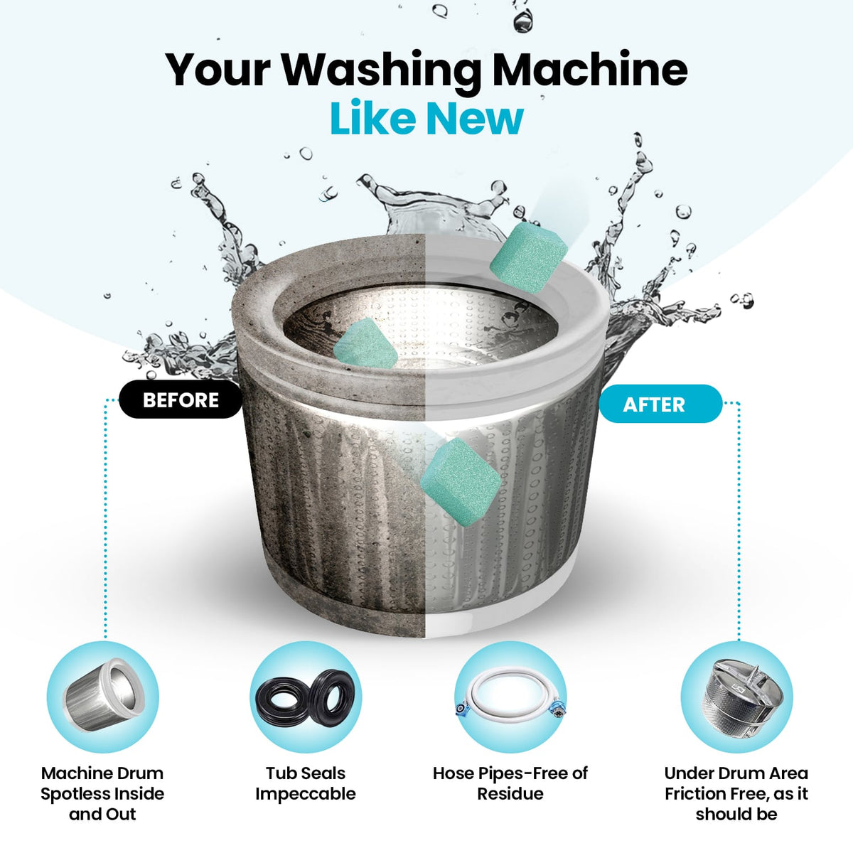 Renora Washing Machine Cleaner Ultra