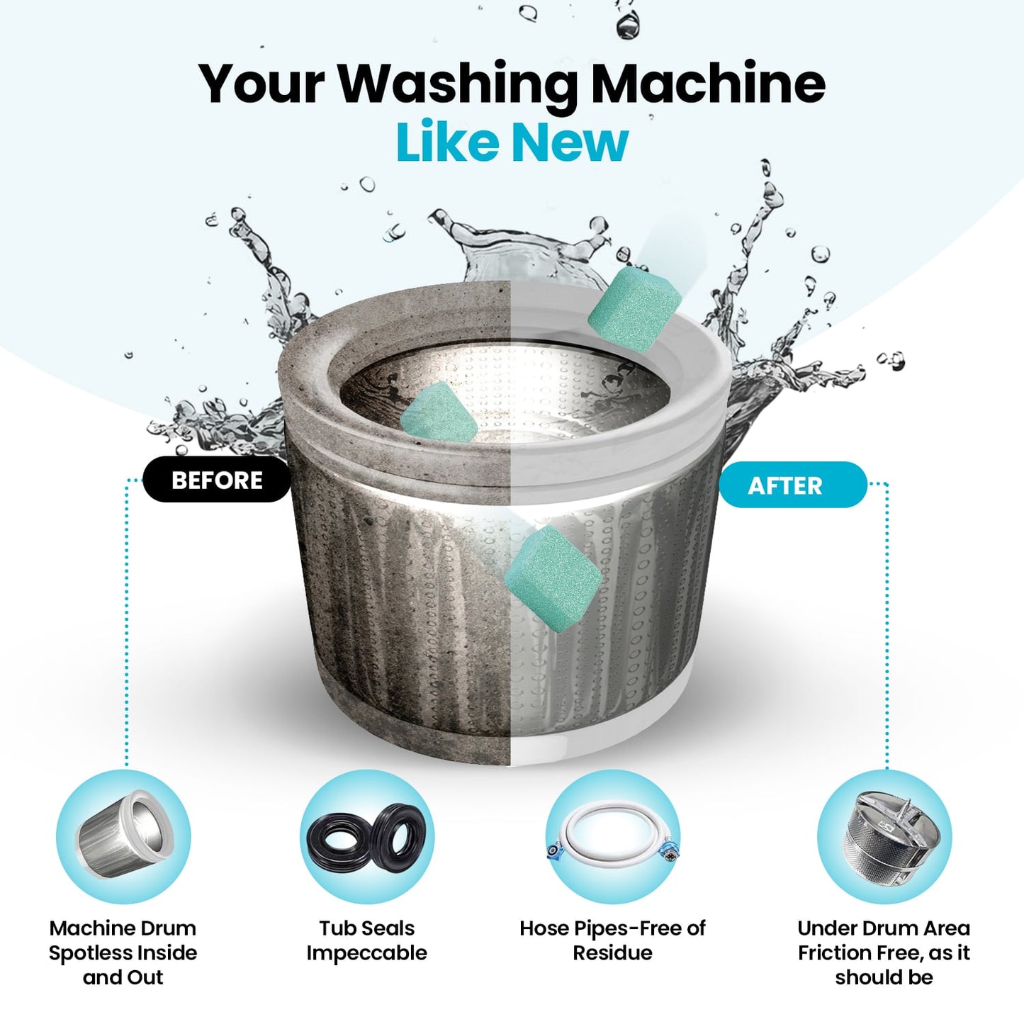 Renora Washing Machine Cleaner Ultra