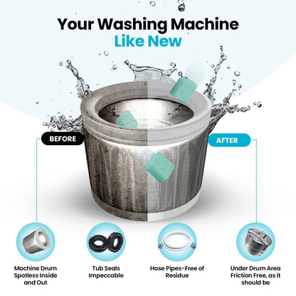 Renora Washing Machine Cleaner Ultra