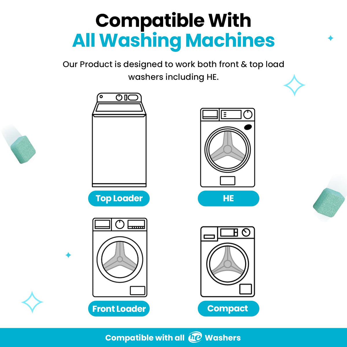 Renora Washing Machine Cleaner Ultra