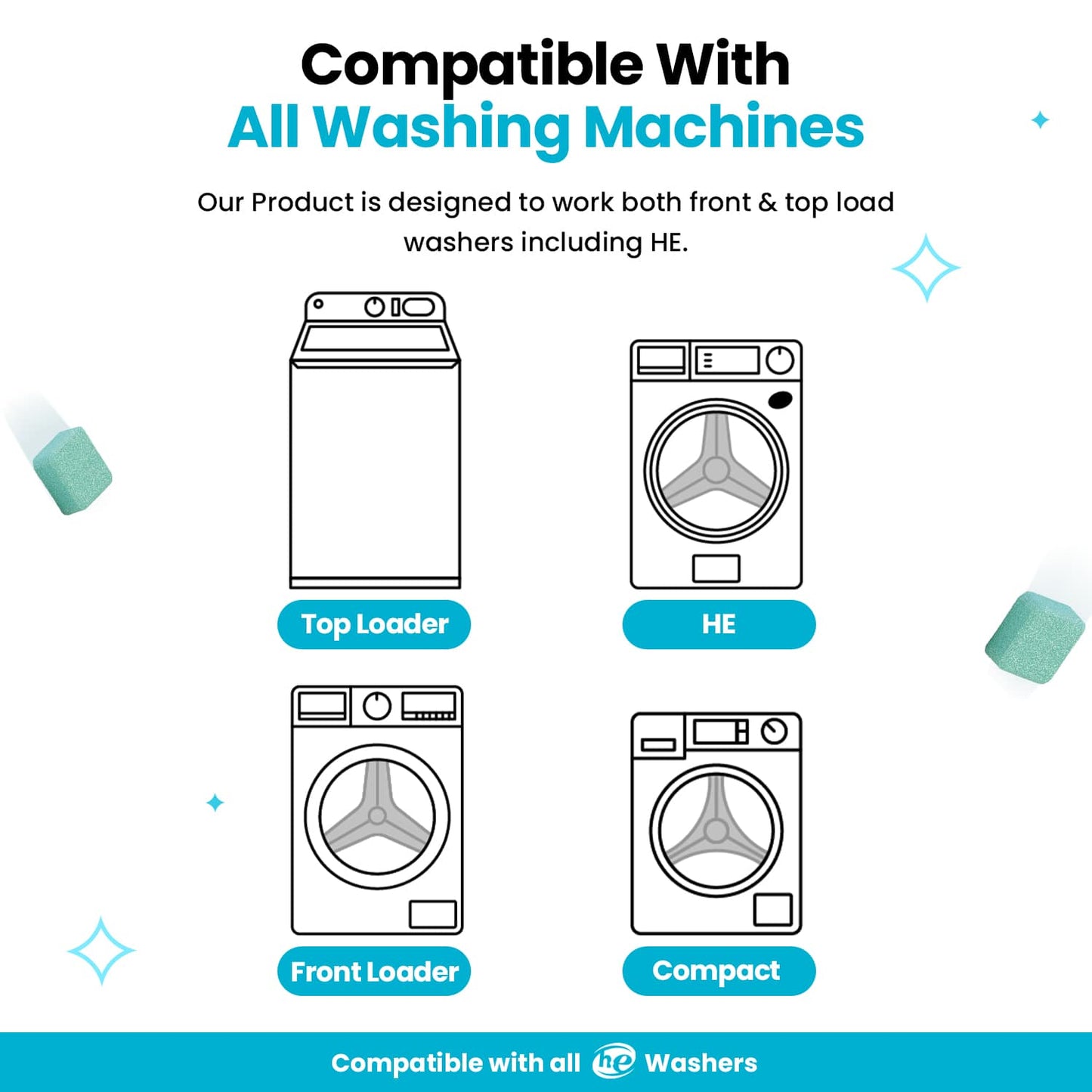 Renora Washing Machine Cleaner Ultra