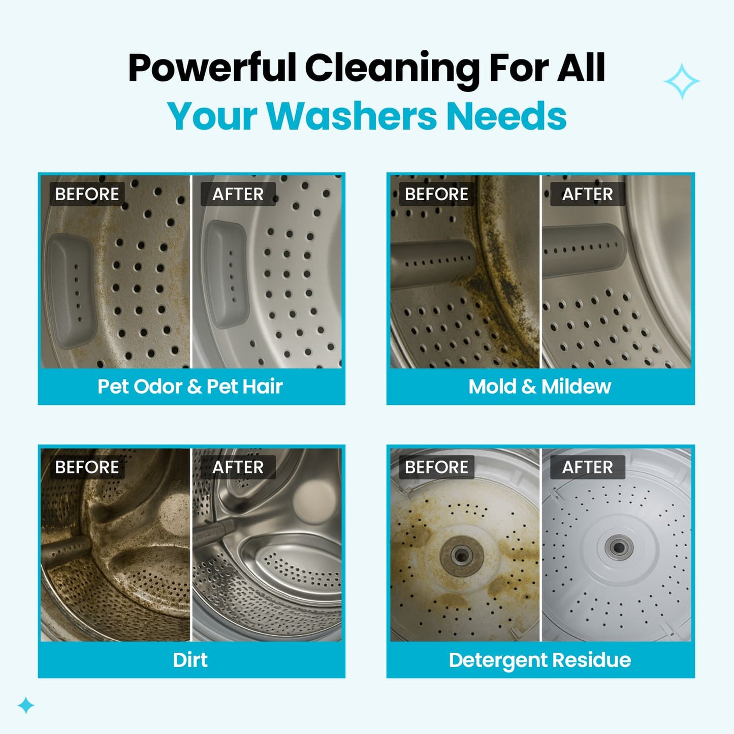 Renora Washing Machine Cleaner Ultra