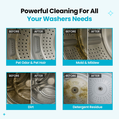 Renora Washing Machine Cleaner Ultra