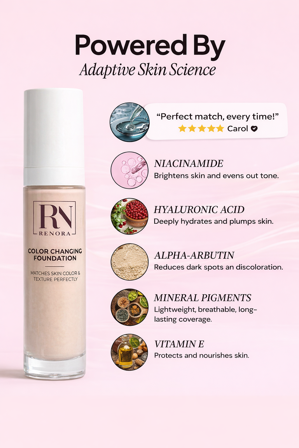 Renora - Color Changing Foundation