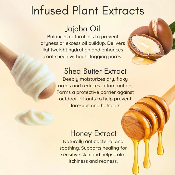 Renora Pet Glove Wipes