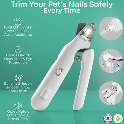 Renora Pet Nail Trimmer